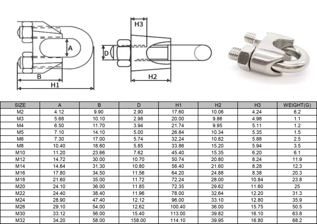 Συνδετήρας σχοινιών καλωδίων υλικού DIN741 ξαρτιών για τη χρήση καλωδίων