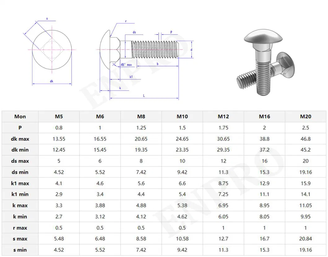 ANSI/ASME B 18.5 - 2008 Table-6 Large Round Half Head Carriage Bolt Metric Cup Square Bolts Fasteners Manufacturers 4.8 8.8 DIN