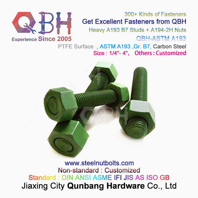 QBH PTFE 1070 Κόκκινο/Μπλε/Μαύρο/Πράσινο με επίστρωση 1/4"-4" ASTM A193 B7 Μπουλόνι ράβδου με σπείρωμα με βαρύ εξάγωνο παξιμάδι A194-2H 1